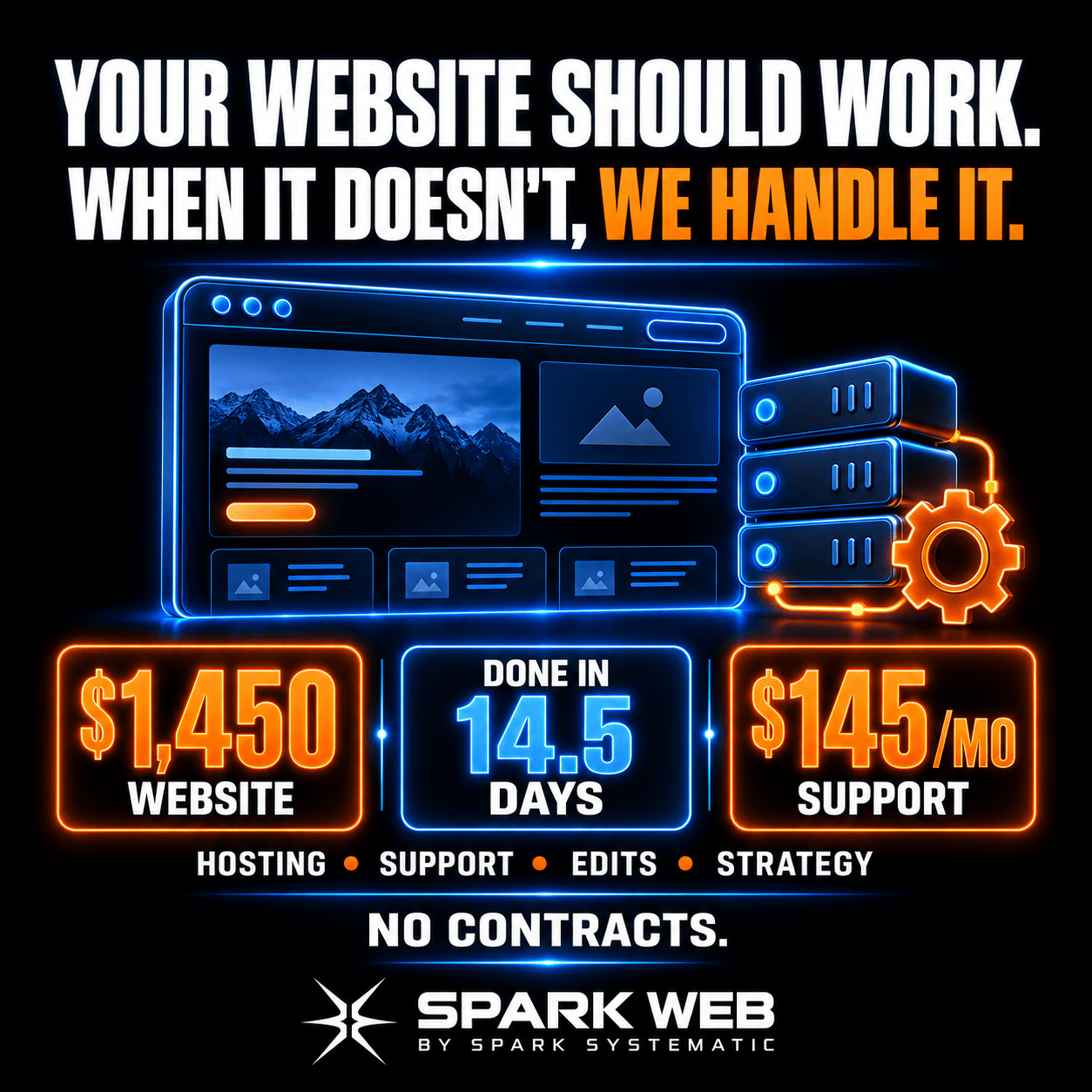 $1,450 Spark Web website offer with a 14.5-day target build time and $145 per month support